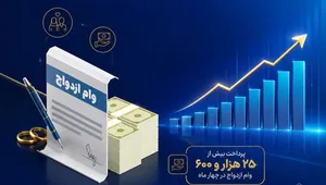 آمار و عملکرد بانک ملی در پرداخت وام قرض‌الحسنه ازدواج